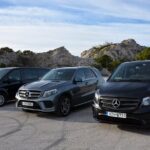 Private Transfer Athens International Airport to Athens Center - The Comfort and Safety of Modern Vehicles with Expert Drivers