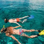 Puerto del Carmen: Snokel tour with an instructor - Starting Point and Group Size in Puerto del Carmen