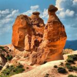 Red (North) Tour Cappadocia (small group) with lunch and tickets - Visiting Goreme Panorama for Widespread Views