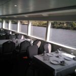 Régua/Barca D'Alva/Régua - Key Points