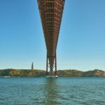 Riverside Ride Audio Adventure Lisbon to Belem - Exploring Lisbon’s Historic Riverside at Cais dos Colunas