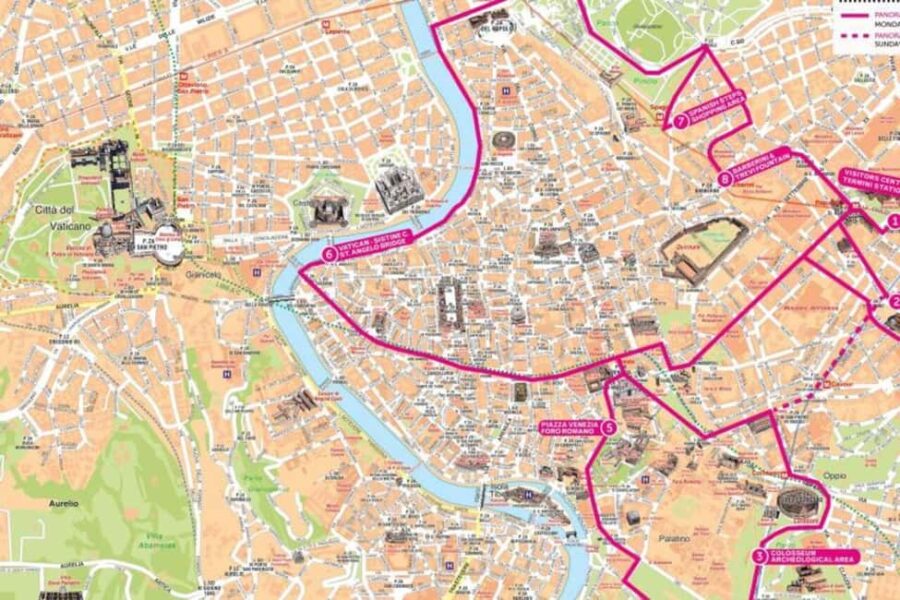 Rome: Freedom to Explore with Hop-On Hop-Off Bus Pass - Highlights of the Rome Stops and Sights