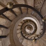 Rome: Santa Maria Maggiore Upper Areas Skip-the-Line Ticket - Access to the Upper Areas of Santa Maria Maggiore with Priority Entry