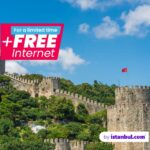 Rumeli Fortress Skip-the-Line Ticket with Audio Guide - The History Behind Rumeli Fortress