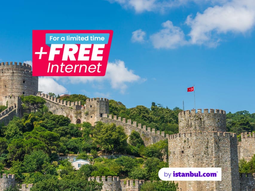 Rumeli Fortress Skip-the-Line Ticket with Audio Guide - The History Behind Rumeli Fortress