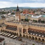 Rynek Underground Museum Guided Tour - Unique Features of the Archaeological Reserve
