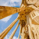 Sagrada Familia: Priority Access & Guided Tour - Starting Point at Plaça de Gaudí: Setting the Scene