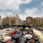 San Sebastian Hop On Hop Off Sightseeing Tour - Starting Point at Calle de la República Argentina