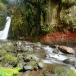 Sao Miguel: Salto do Cabrito Guided Canyoning Experience - Starting Point and Pickup Options in Ponta Delgada