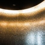 Schindler's Factory -Guided Tour - The Significance of Schindlers Factory in WWII Krakow