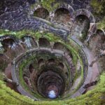 Secret Sintra: Tour with Palácio da Pena & Regaleira - Exploring Sintra’s Enchanting Historic Center