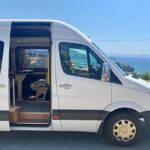 Seven Churches of Revelation 5 Days MINI Group Guided Tour - Visiting Pergamon: The Acropolis and the Library