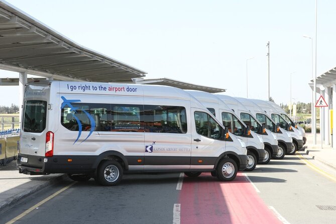 Shared Shuttle Airport or Hotel Transfer in Cappadocia - What Is Included in the Transfer Service?