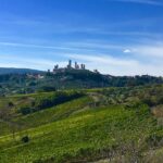 Siena and San Gimignano Tour from Florence - Exploring Monteriggioni: The Tuscan Fortress