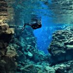 Silfra Fissure Snorkeling From Reykjavík - Free Underwater Photos - Meeting Point and Logistics in Reykjavik