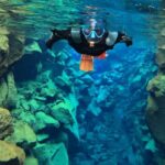 Silfra: Fissure Snorkeling Tour with Underwater Photos - Discovering the Silfra Fissure in Þingvellir National Park