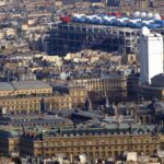 Skip-The-Line Centre Pompidou Paris Guided Museum Tour - The Architectural Marvel of the Centre Pompidou