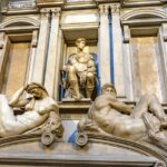 Skip-the-line Medici Chapels and Medici Family Heritage Tour - Visiting the Basilica di San Lorenzo