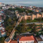 Skip the Line Ticket Castelo de S. Jorge - The Benefits of Skipping the Queue at Castelo de S. Jorge