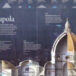 Small Group Discovery Tour of Florence - Walking Across Florence’s Historic City Center