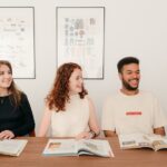 Spanish Group Course in Madrid, Spain: 20 Lessons - The Course Location and Meeting Point in Madrid