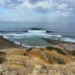Surf Guiding in Portugal - How the Tour Operates and What’s Included