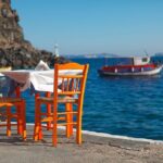 SUV Santorini Highlights Private Tour - Admiring the Blue Domes in Firostefani