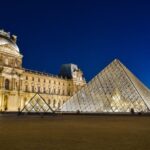 Swift Access: Mona Lisa and Louvre - What’s Included in the Tour