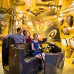 Swiss Chocolate Adventure at Swiss Museum of Transport in Lucerne - Location and Access at the Swiss Museum of Transport