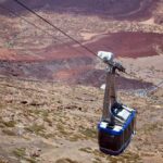 Teide National Park (5-7hours) - Exploring the Volcanic Landscape and Pine Forests