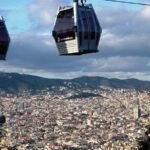 Teleferic de Montjuic Admission Ticket - What to Expect at Montjuïc Castle and Surroundings