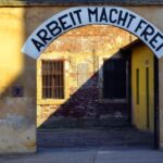 Terezin: Guided Tour of the Concentration Camp and Museum - Exploring Terezin’s Camp and Museum