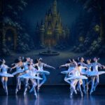 The Nutcracker Ballet at Hybernia Theatre! - Starting Point at Hybernia Theatre in Prague