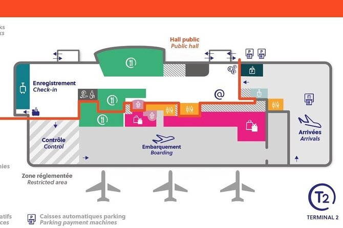 Transfer from Paris to Beauvais Airport - Key Points