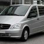 Transfer Naples to Sorrento - Flexible Drop-offs in Sorrento and Positano