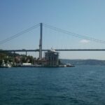 Turkey 09 Days Tour - Delving into Istanbul’s Cultural Heritage