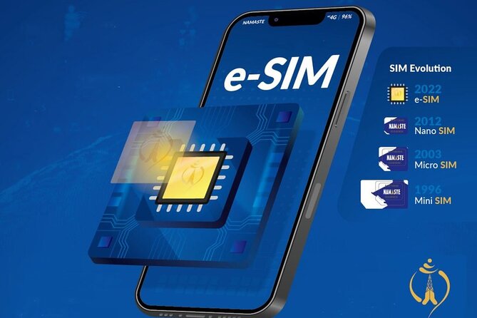 Turkey eSIM (3-30 days, up to 20GB) - Setting Up the eSIM: Simple Activation and Compatibility