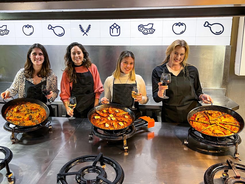 Valencia: Paella Cooking Class with Central Market Tour - Starting Point Near Plaza de la Virgen