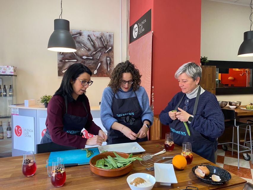 Valencia: Paella Workshop and Algiros Market Visit - Exploring Algiros Market: A Morning Food Haven