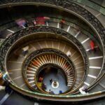 Vatican Museums and Sistine Chapel Reserved Entrance - How the Tour Starts and Where to Meet