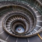 Vatican Museums & Sistine Chapel Skip the Line Tickets - Exploring the Vatican Museums Independently