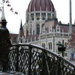 Vienna: Private Day Trip to Budapest - Departure and Transportation: From Vienna Hotels to Budapest’s Landmarks