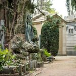 Visita Guidata al cimitero Monumentale di Milano - Exploring the Artistic Monuments of the Cemetery