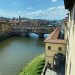 Walking Group Tour In Florence - Exploring Florence’s Most Famous Landmarks