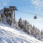 Westendorf: Ski, Snowboard, Snowbike or Snowblade Rental - The Benefits of Heated Ski Depots at the Valley Station