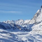 Zermatt & Mt. Gornergrat Small Group Day Trip from Basel - Starting Point and Early Morning Departure at Basel SBB