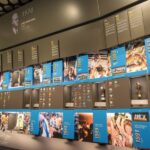 Zurich: FIFA Museum Entrance Ticket + Guided Tour - Visiting the FIFA Museum: Entrance and Ticketing