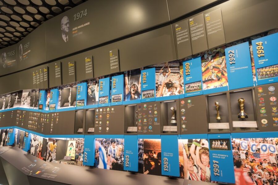 Zurich: FIFA Museum Entrance Ticket + Guided Tour - Visiting the FIFA Museum: Entrance and Ticketing