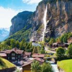 Zurich to Interlaken & Lucerne: Private Day Tour or Transfer - Starting in Zurich: A Scenic Drive to Lucerne