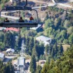 2 Days Adventure in Svaneti from Batumi - Exploring Medieval Svanian History at Margianis House Museum